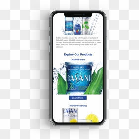 Google Lens Object Recognition, HD Png Download - dasani png
