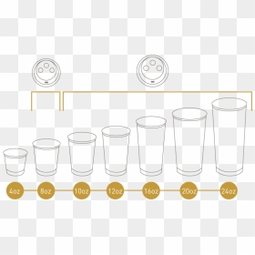 Double Wall Cups - Circle, HD Png Download - double circle png