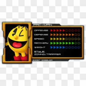 Pac-man - Shulk Combos Smash Ultimate, HD Png Download - pac-man png