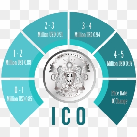 Regalcoin1 - Recycle Clothes At Malaysia, HD Png Download - bitconnect png