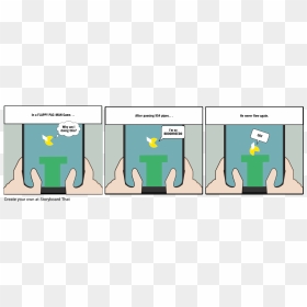 Diagram, HD Png Download - pac-man png