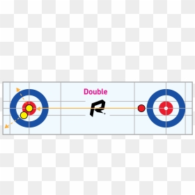 A Double In Curling Is A Shot That Involves Removing - Dimensions Of A Curling Rink, HD Png Download - double circle png