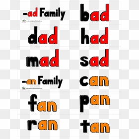 Word Families Flashcards First Page - Three Letter Ad Word, HD Png Download - family word png