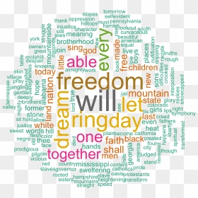 Word Cloud And Text Mining, I Have A Dream Speech From - Have A Dream Png, Transparent Png - dream cloud png