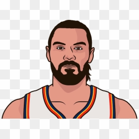 Who Was The Last Thunder Player With At Least 20 Points - Kobe Bryant Cartoon Drawing, HD Png Download - nick cage face png