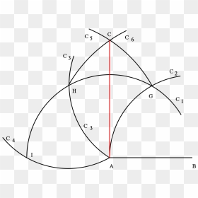 Square Root, HD Png Download - square and compass png