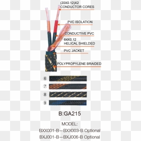 Networking Cables, HD Png Download - gold microphone png