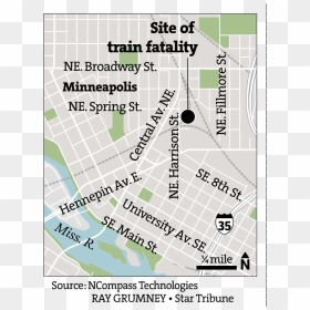 Site Of Minneapolis Rail Yard Fatality - Nba Dress Code, HD Png Download - fatality png