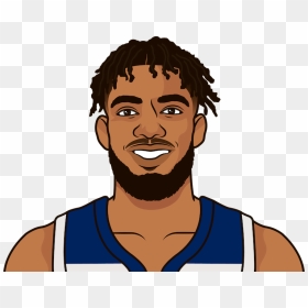 Karl Anthony Towns Statmuse, HD Png Download - karl anthony towns png