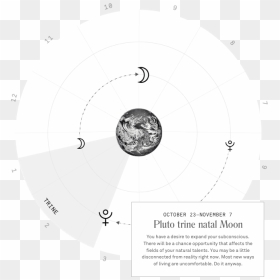 Real-time Insights, As The Planets Move - Co Star Astrology Logo, HD Png Download - real star png