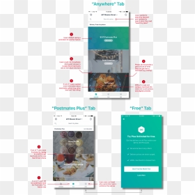 Flyer, HD Png Download - postmates logo png