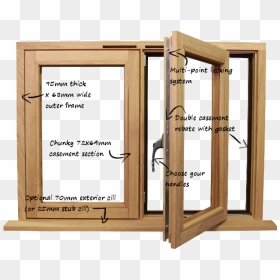 Wood Double Casement Windows, HD Png Download - wooden window frame png