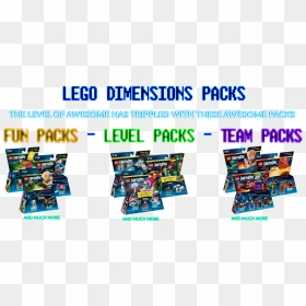 Lego Dimensions Level Pack Midway Retro Gamer , Png - Online Advertising, Transparent Png - retro banner png