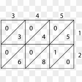 Lattice Png, Transparent Png - lattice png