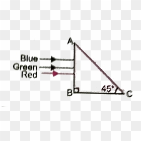 Sign, HD Png Download - green rectangle png