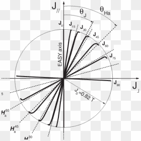 Diagram, HD Png Download - plane vector png