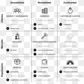Screenshot, HD Png Download - cuadricula png
