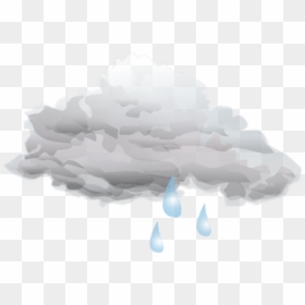 Share This Image - Transparent Rain Clouds Png, Png Download - nuvens png