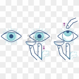 Free Png Put Contacts In Eyes Png Image With Transparent - Put In Eye Contacts, Png Download - contacts png