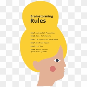 Online Brainstorming Rules - Rules Of Brainstorming Session, HD Png Download - brainstorming png