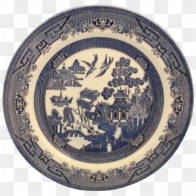 Churchill England Plate, HD Png Download - empty plate png