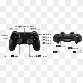 Dragon Ball Z Kakarot Controls Ps4, HD Png Download - playstation buttons png