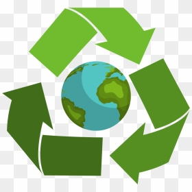 Reduce Reuse Recycle - Reduce Reuse Recycle Diagram, HD Png Download - reduce reuse recycle png