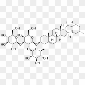 Thumb Image - Mechanism Of Action Of Saponins, HD Png Download - molecules png