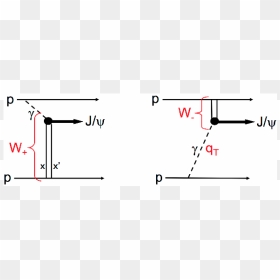 Diagram, HD Png Download - vertical black line png