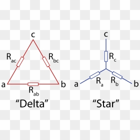 Star And Delta Symbol, HD Png Download - delta symbol png