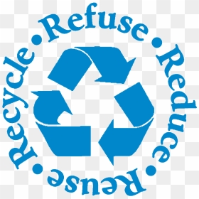 4 R's Reduce Reuse Recycle Refuse, HD Png Download - reduce reuse recycle png