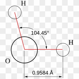 Water Molecule Structure, HD Png Download - molecules png