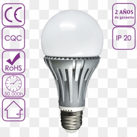 E Online, Chips, Industrial, Detail, Samsung, Led Lights - Compact Fluorescent Lamp, HD Png Download - led lights png