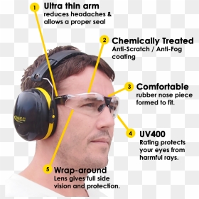 Yellow Earmuffs & Clear, Indoor Safety Glasses - Safety Glasses For Earmuffs, HD Png Download - safety glasses png