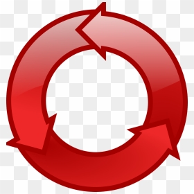 Arrows Cycle Red Free Photo - Cycle Icon, HD Png Download - red arrow mark png
