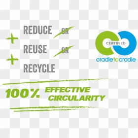 Cradle To Cradle, HD Png Download - reduce reuse recycle png
