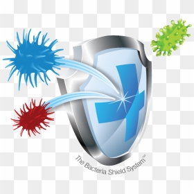 Electrostatic Disinfection Bacteria Shield - Protection Teeth, HD Png Download - germs png