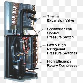 Thermal Switch On Rotary Compressor, HD Png Download - lg air conditioner png