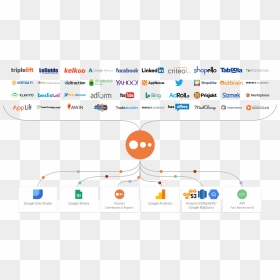 Funnel Io, HD Png Download - funnel icon png