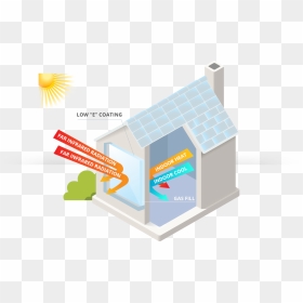 Energy Star Windows Reflect And Retain Heat - Graphic Design, HD Png Download - energy star logo png