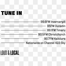 Number, HD Png Download - tunein png