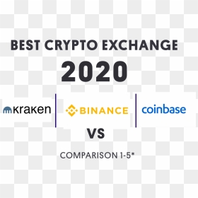 Kraken Vs Binance Vs Coinbase Best Crypto Exchange - Top Crypto Exchanges 2020, HD Png Download - coinbase png