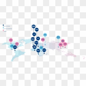 Mapas-en - Internationalization, HD Png Download - around the world png