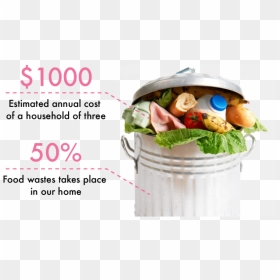 Waste-25 - Social Responsibility Food Industry, HD Png Download - supermarket png