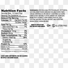 Ingredients For Cookies And Cream , Png Download - Meat Ravioli Nutrition Facts, Transparent Png - birthday png effect