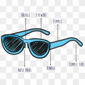Basic Frame Anatomy - Sunglasses Anatomy, HD Png Download - temple frame png