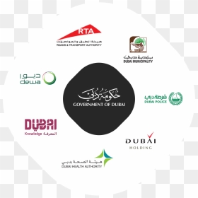 Dubai Future Accelerators - Roads & Traffic Authority, HD Png Download - dubai flag png