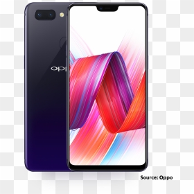 What's The Best Oppo Phone, HD Png Download - r15 bike png