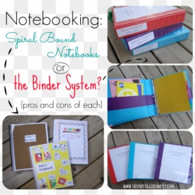 Wallet, HD Png Download - spiral binding png