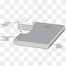 Flexibound Vs Paperback, HD Png Download - spiral binding png